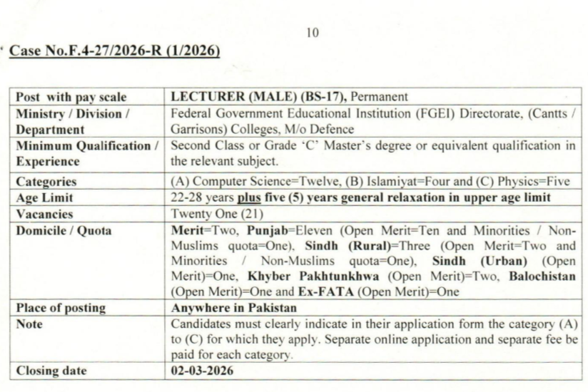 Lecturer jobs for male
