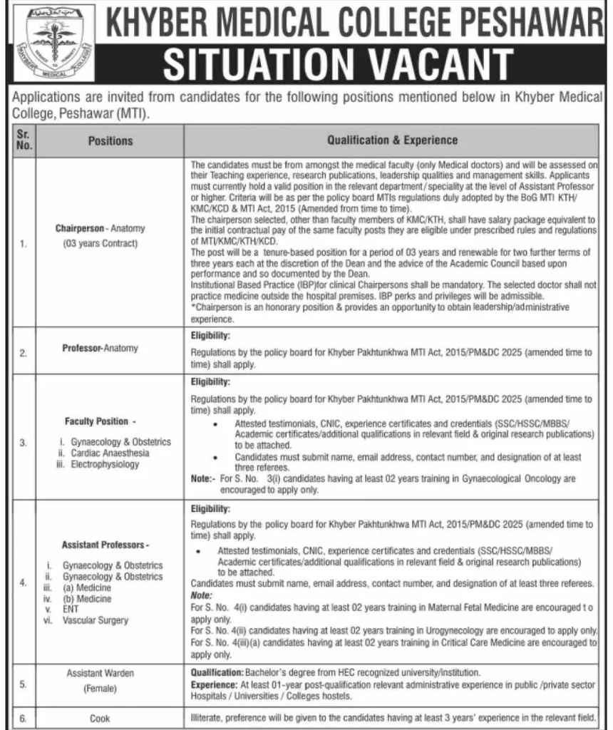 Khyber Medical College Peshawar Jobs 2026