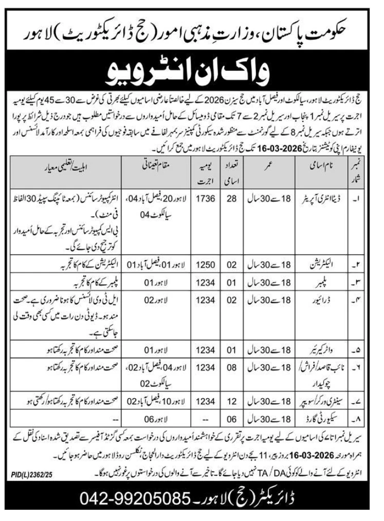 Ministry of Religious Affair 60+ Walk in interview Jobs
