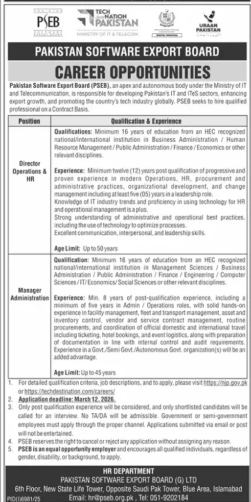 Pakistan Software Export Board PSEB Islamabad Jobs 2026
