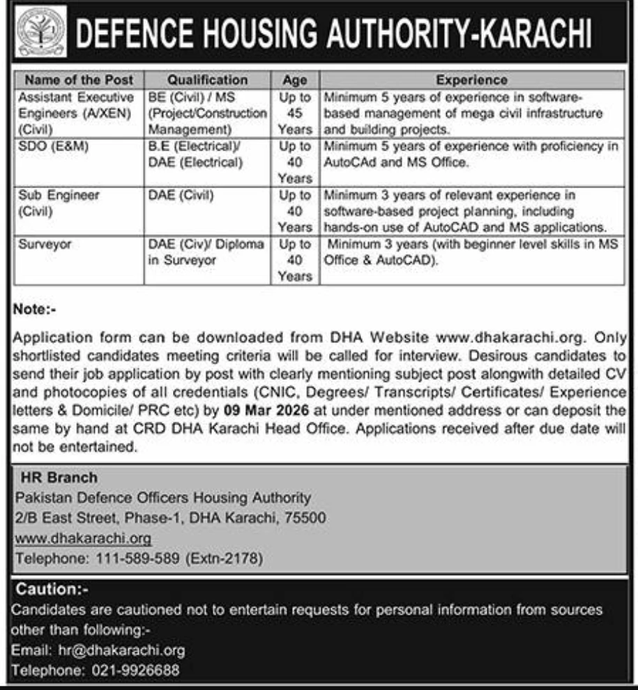 Defense Housing Authority DHA Jobs 2026 Apply Online