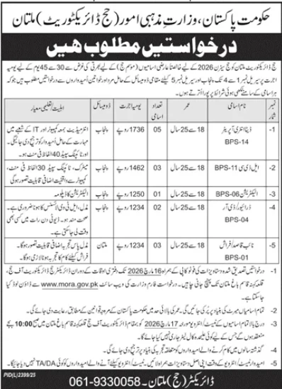Ministry of Religious Affair Jobs 2026 in Regional Office Multan