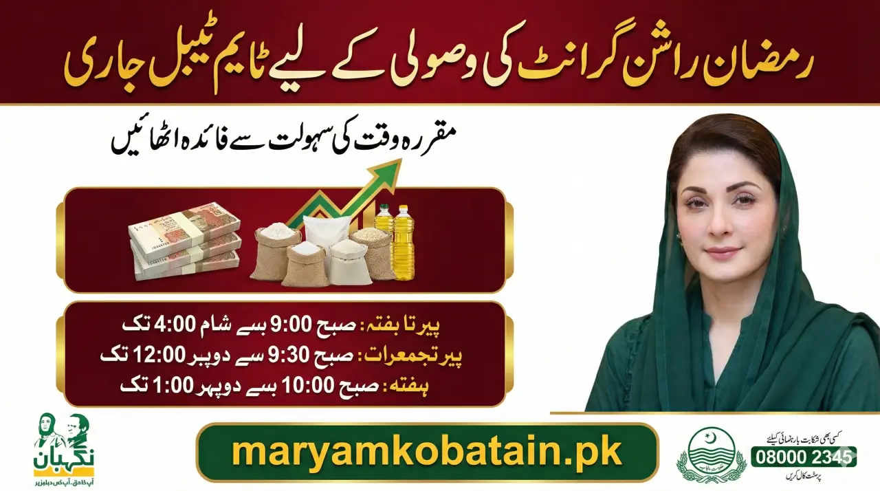 Nigehban Card Payment Timings