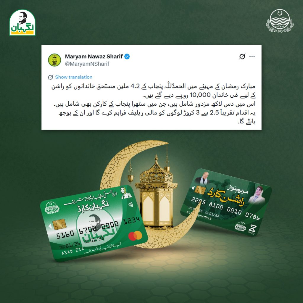 Punjab 10000 Ramzan Relief Scheme