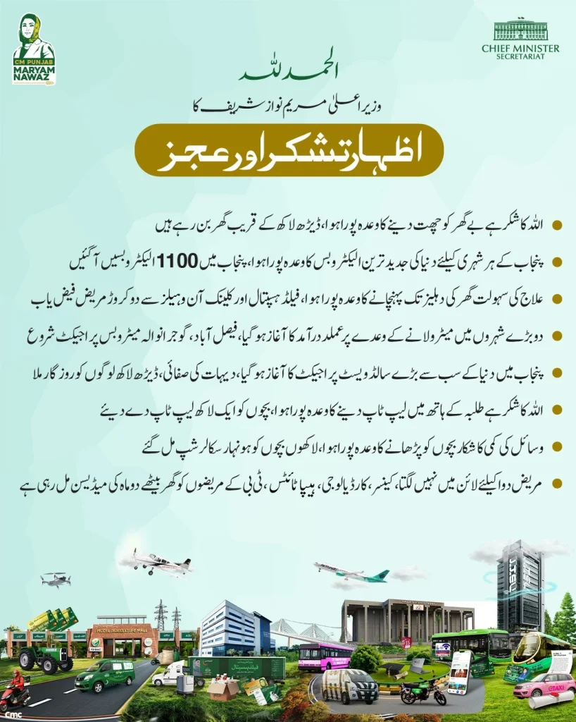 CM Punjab Maryam Nawaz Launches Major Schemes