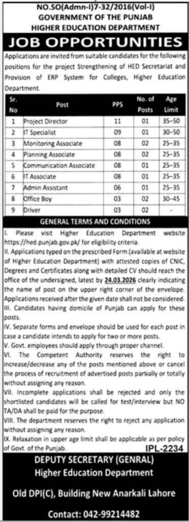 Higher Education Department Punjab Jobs 2026
