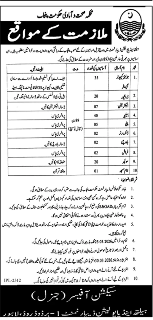Health and Population Welfare Department Punjab Jobs 2026 