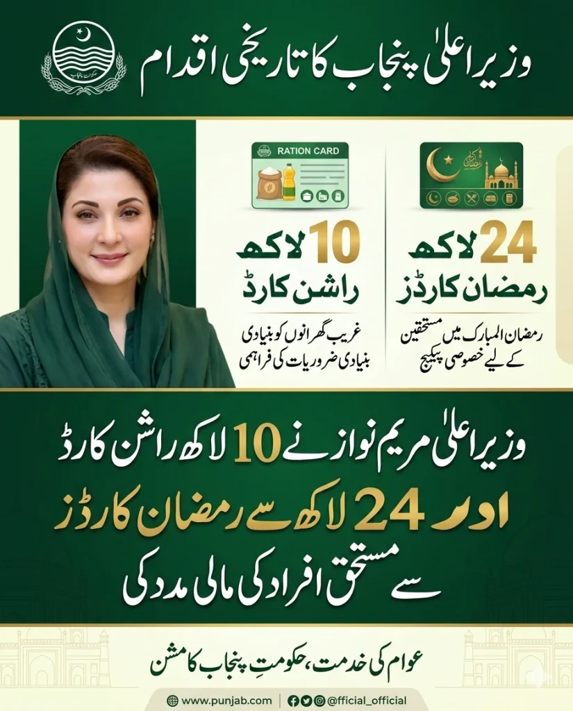 CM Punjab Distributed 10 Lakh Ration Cards and 24 Lakh Ramadan Cards
