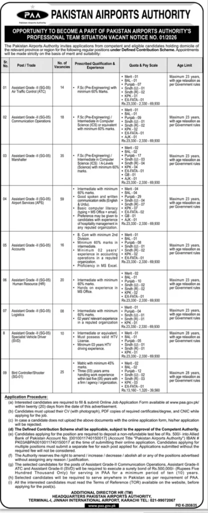 Pakistan Airports Authority PAA Jobs 2026 Apply Online