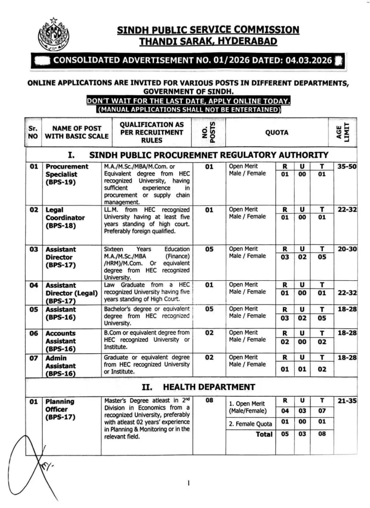 Latest 260+ Government Jobs 2026: SPSC Consolidated Advertisement 01/2026