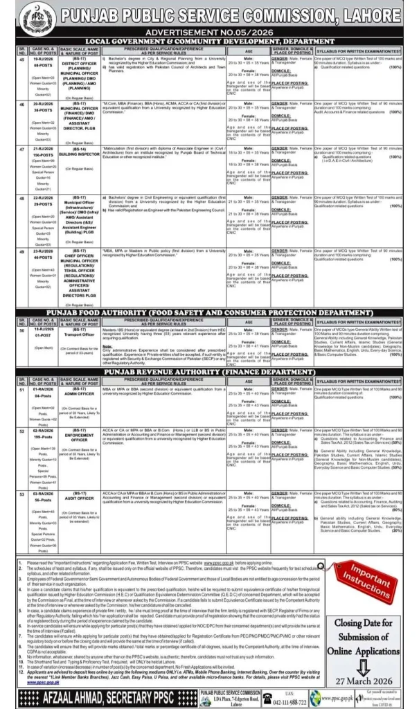 PPSC Jobs Advertisement 05/2026: New Career Opportunities in Punjab Departments
