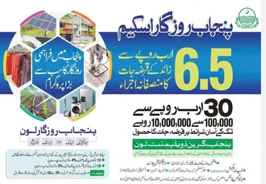 Punjab Rozgar Scheme 2026