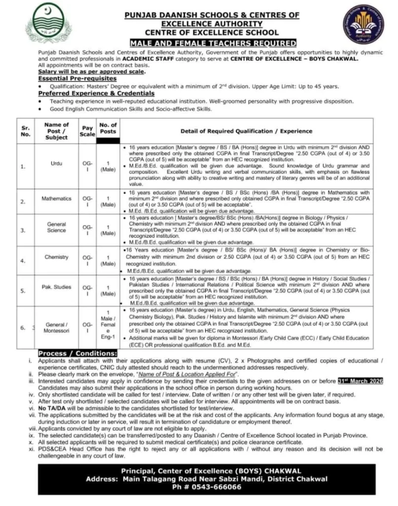 Punjab Danish Schools & Centre of Excellence Authority Jobs 2026 in Pakistan