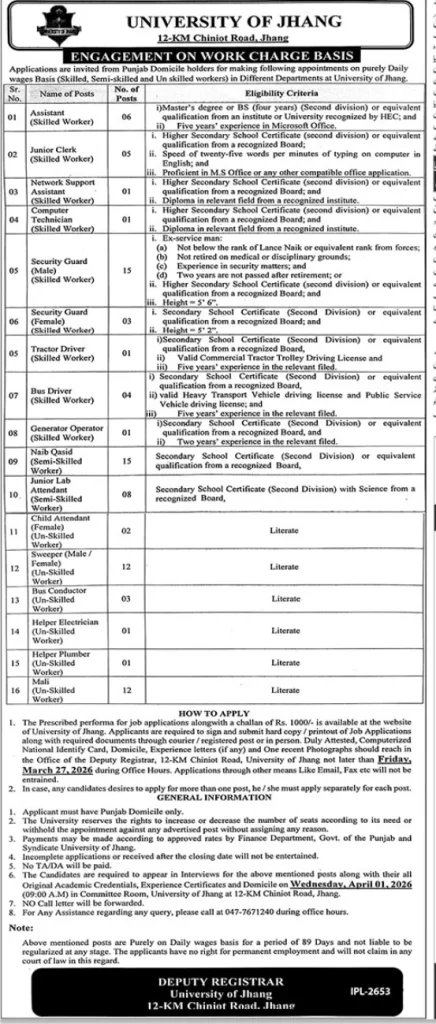 University of Jhang New Job Openings 2026