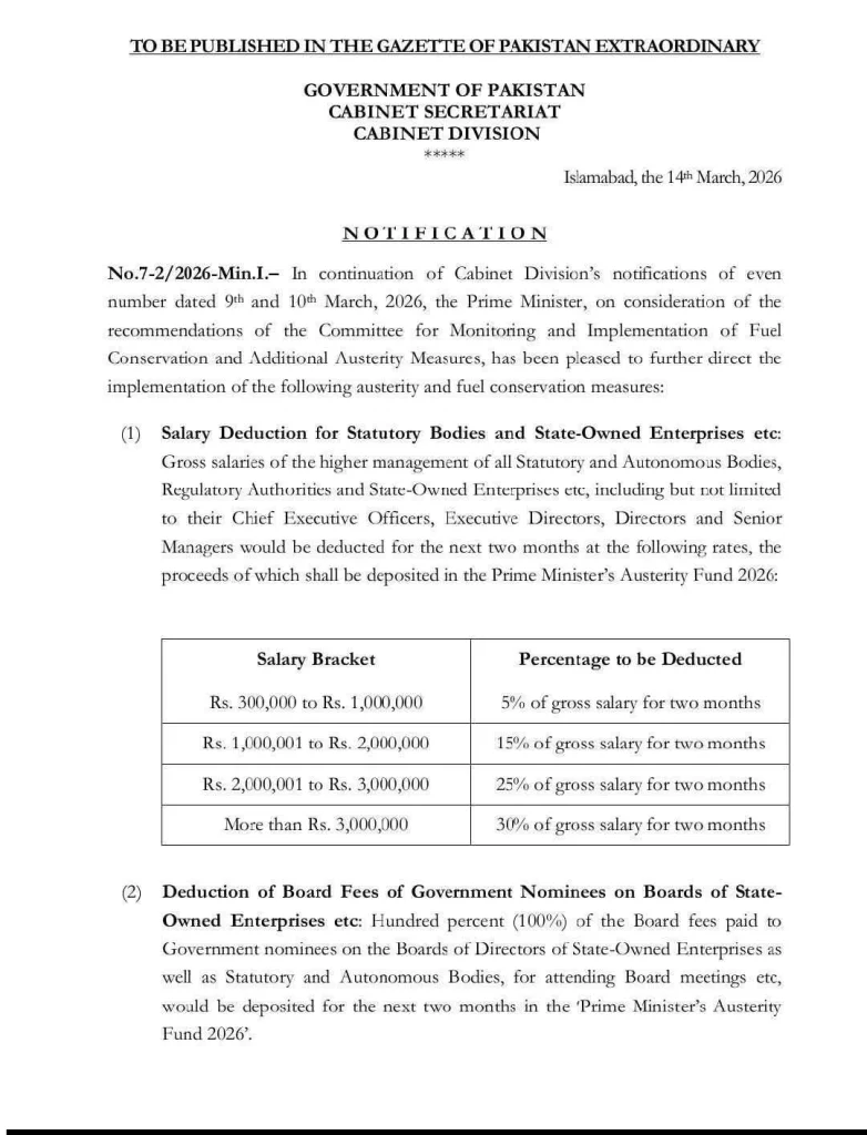 New Salary Deduction Rules for Pakistan Government Officers 2026