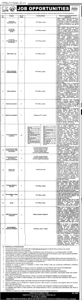 Latest Punjab Health Department Jobs 2026