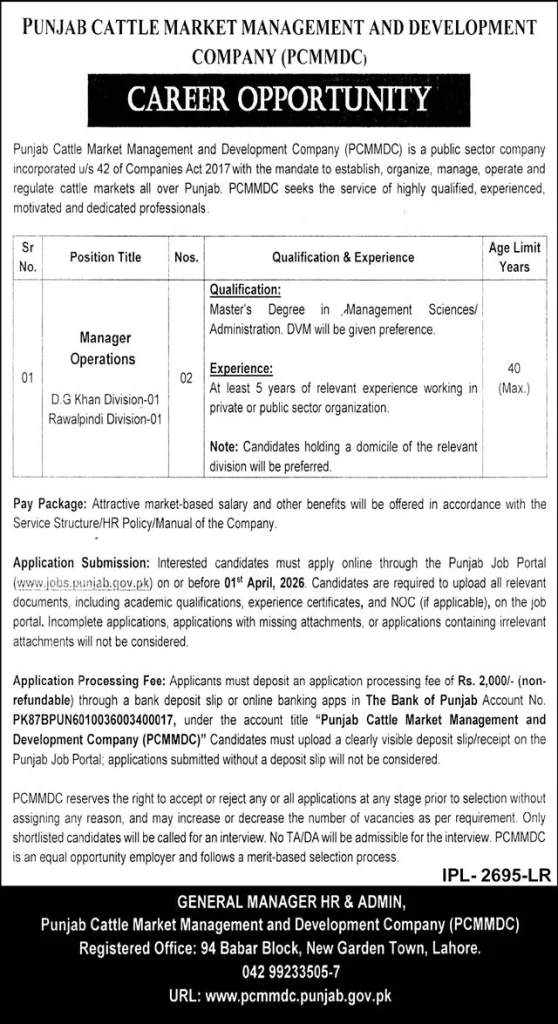Punjab Cattle Market Manager Jobs 2026