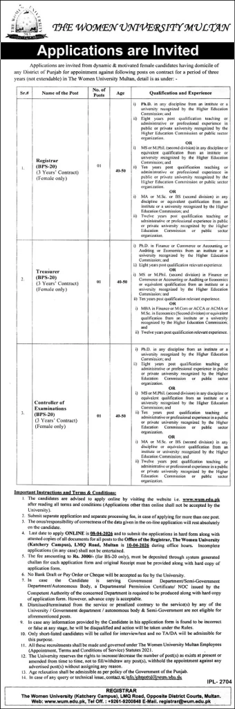 Job Opportunities at Women University Multan 2026