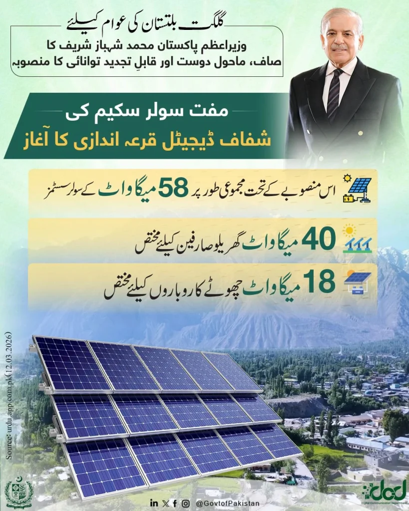 PM Free Solar Scheme 2026