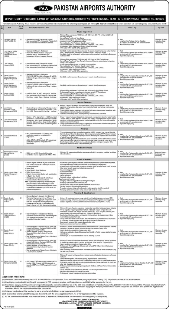 Pakistan Airports Authority Jobs 2026 Advertisement