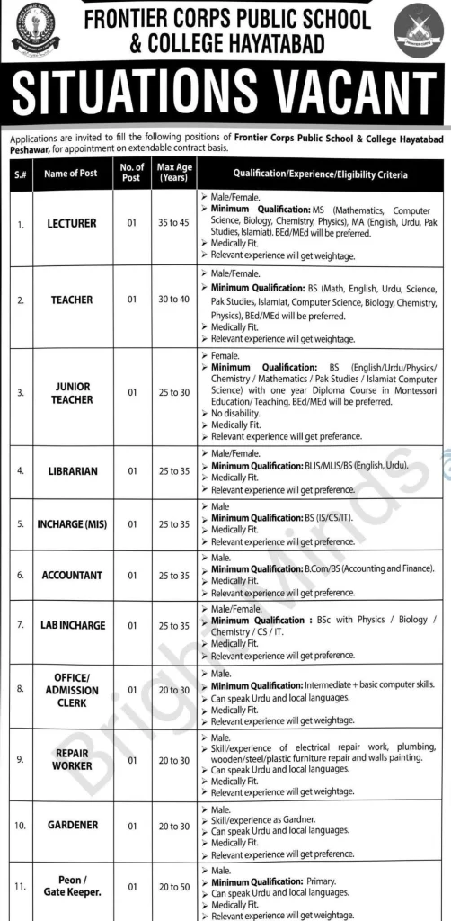 Frontier Corps Public School & College Hayatabad Jobs 2026