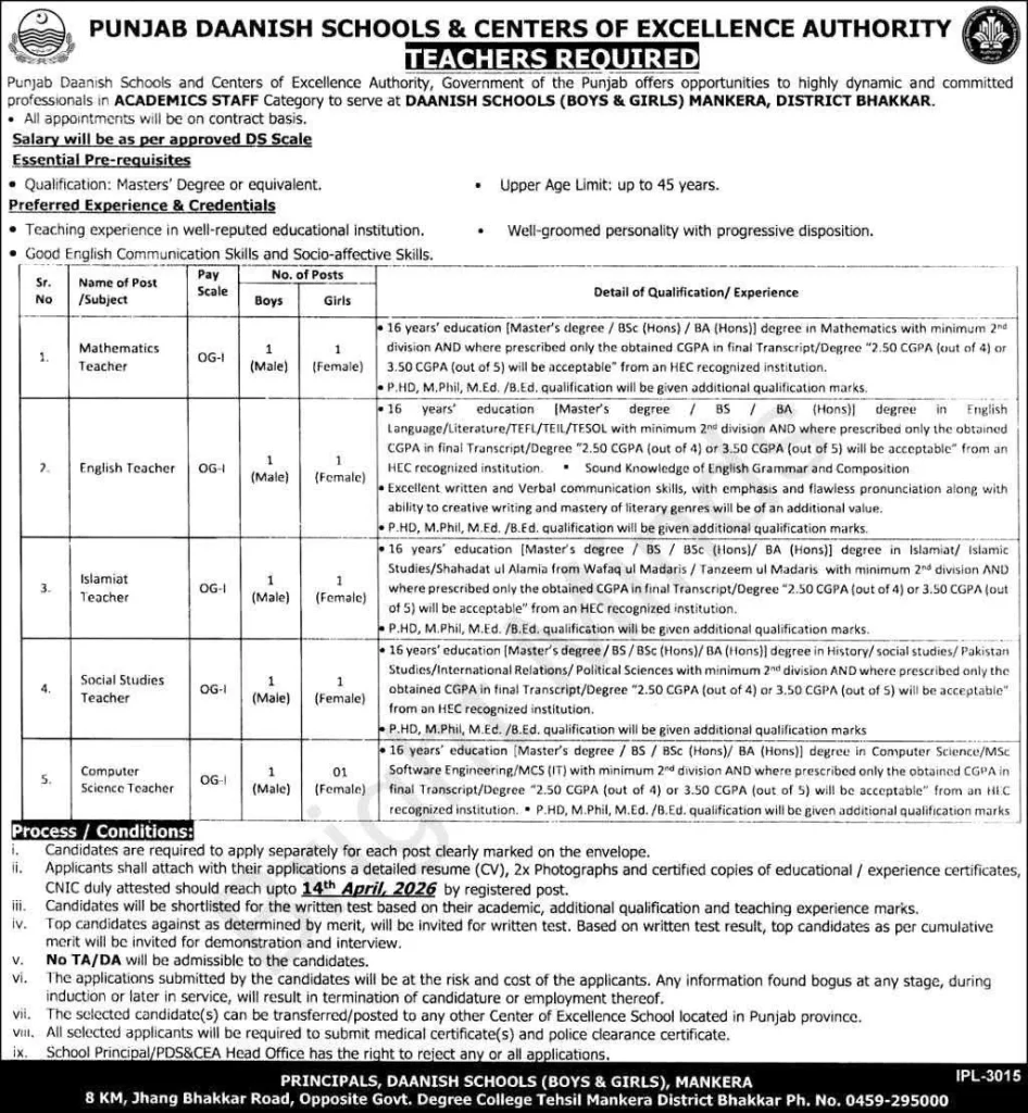 Daanish School Jobs 2026 Advertisement 