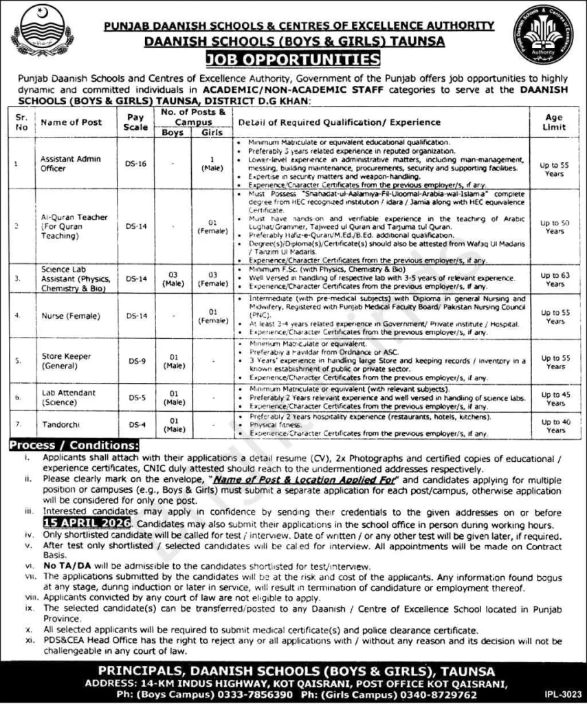Daanish School Taunsa Jobs 2026 Advertisement 