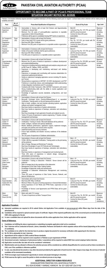 Pakistan Civil Aviation Authority (PCAA) Jobs 2026 Advertisement