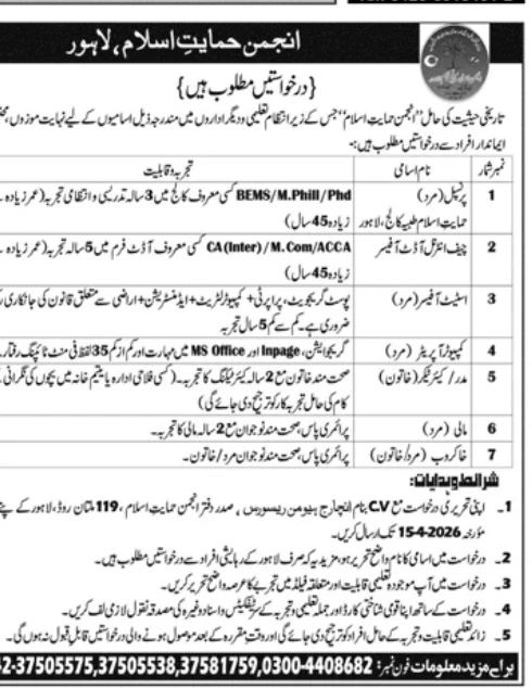 Anjuman Himayat-e-Islam Jobs 2026 Advertisement