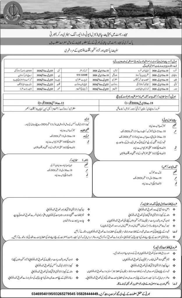 Pakistan Army 2026 Jobs for Sepoy, Driver, & Cook
