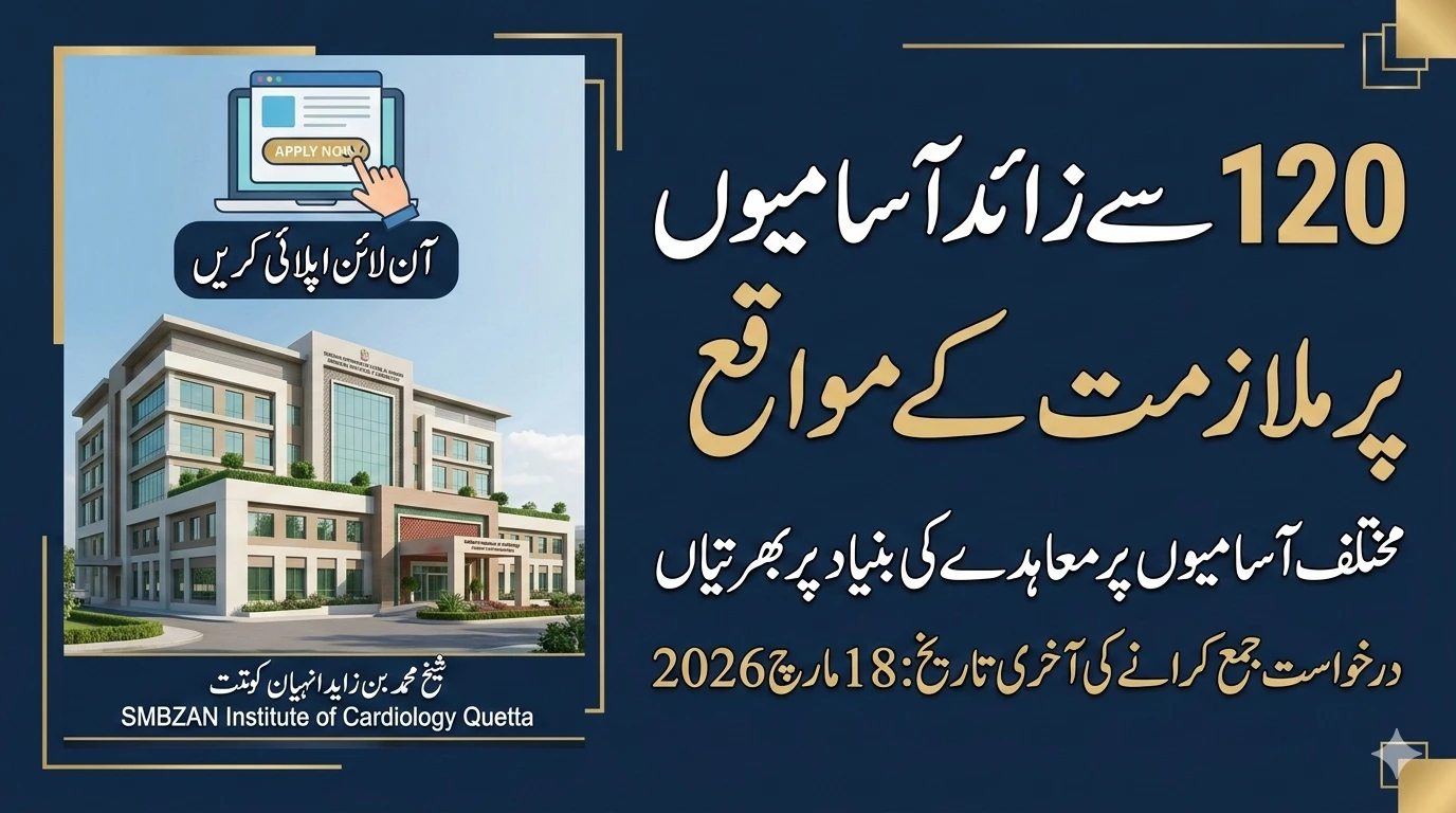 New 120 Vacancies Openings at SMBZAN Institute of Cardiology Quetta
