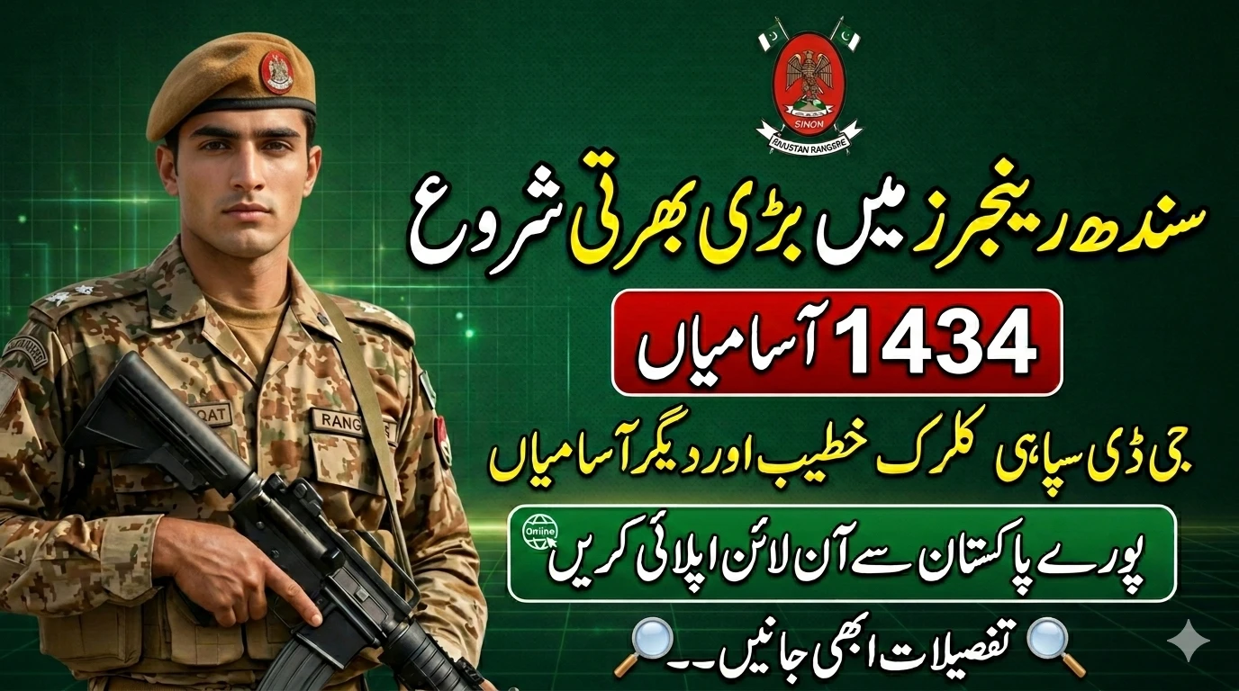 Pakistan Rangers Sindh Jobs 2026: Apply Online for 1400+ Vacancies