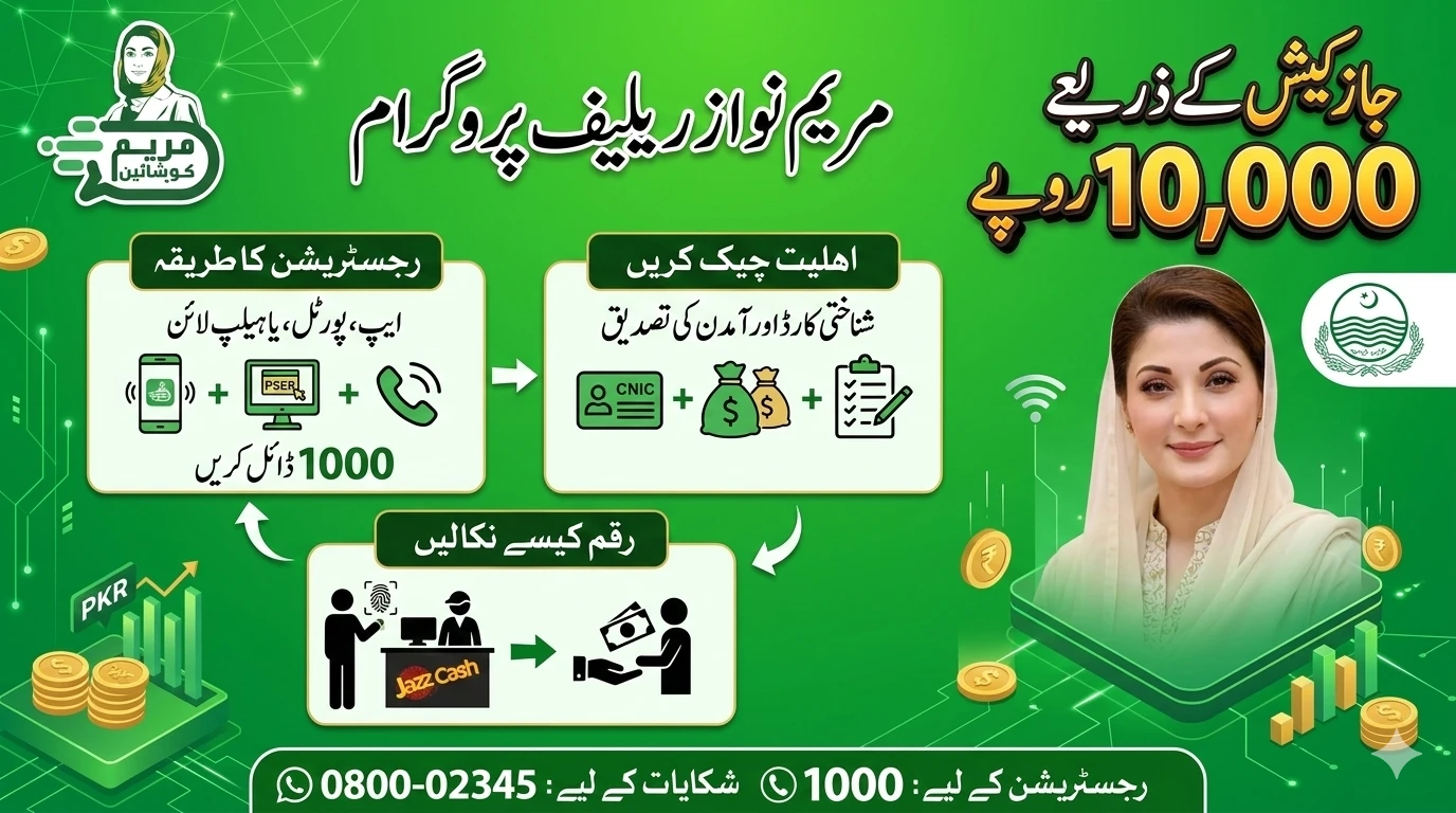 مریم نواز ریلیف پروگرام: جاز کیش سے 10,000 روپے حاصل کرنے کا مکمل طریقہ اور رجسٹریشن کی تفصیلات