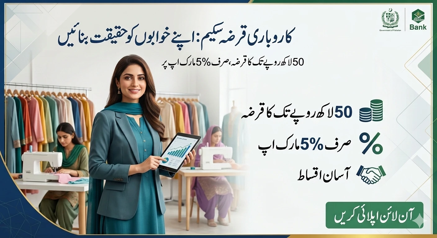 5 Million PKR Entrepreneurship Scheme