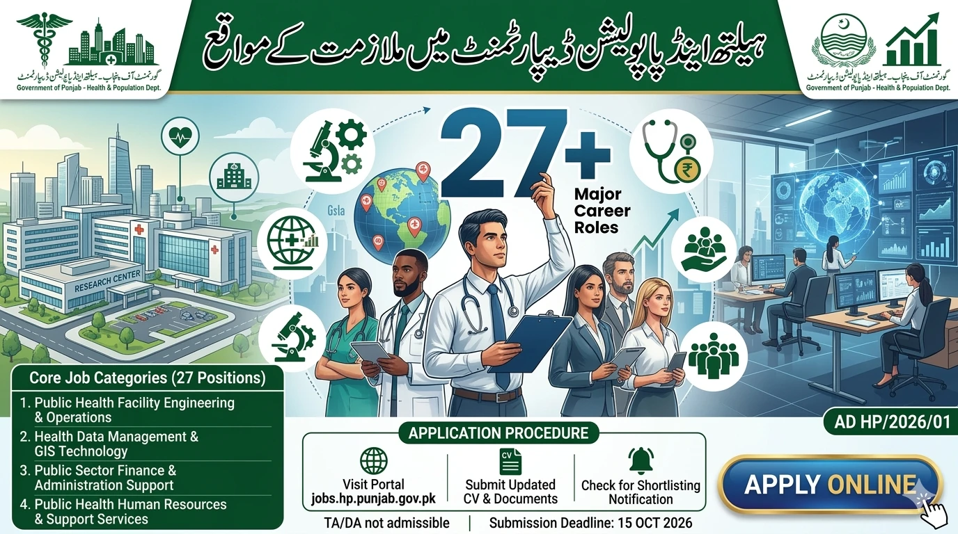 Health & Population Department Punjab Jobs 2026