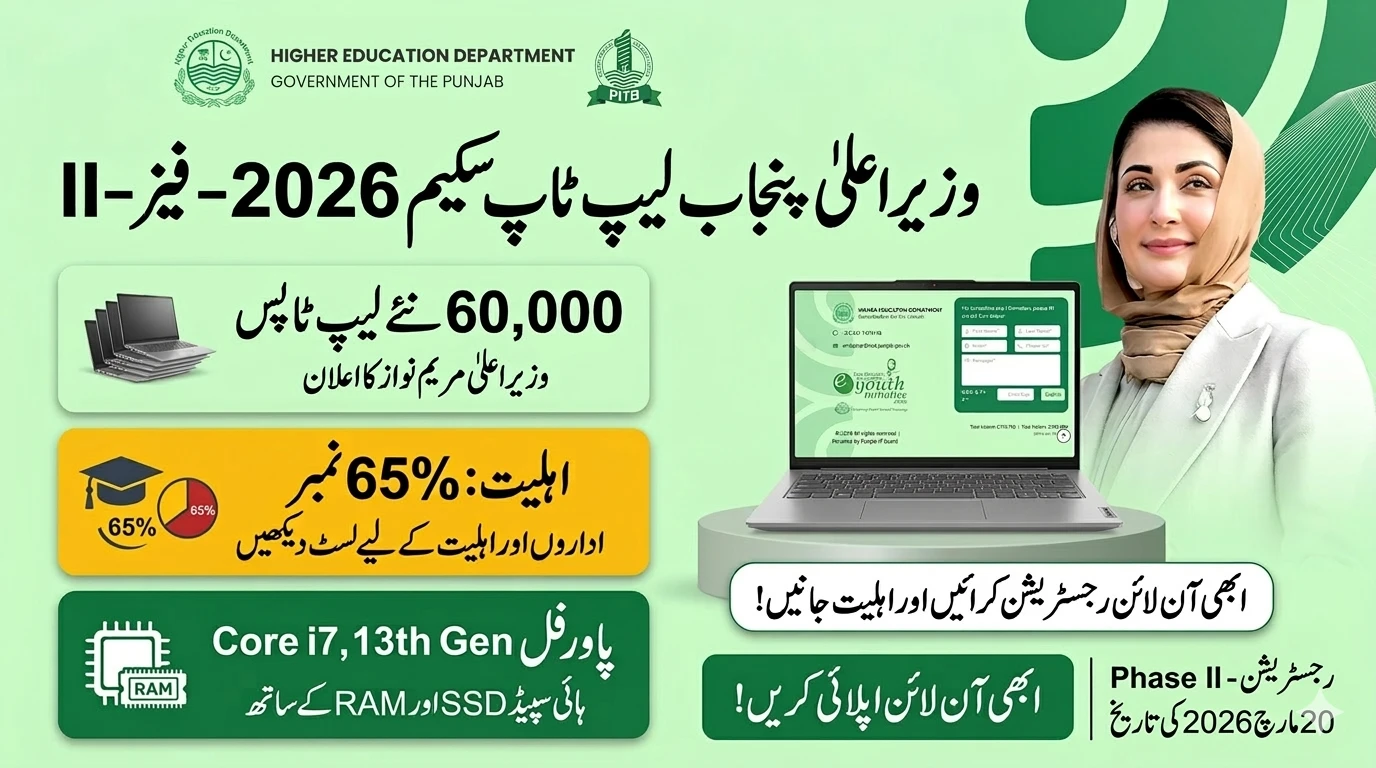 CM Punjab Laptop Program Phase 2