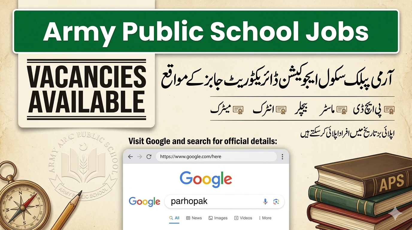 Army Public School Pasban Rawalpindi Jobs 2026