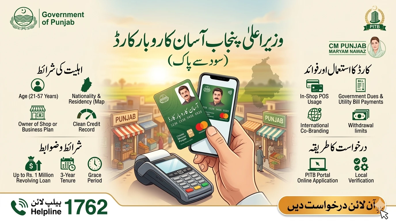 Apply for the CM Punjab Asaan Karobar Card online. Get up to Rs. 1 million interest-free loan for your small business. Check eligibility and apply today.