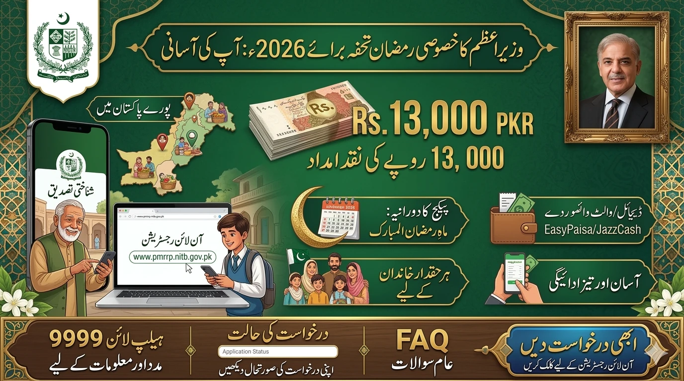 Ramzan Relief RS 13000