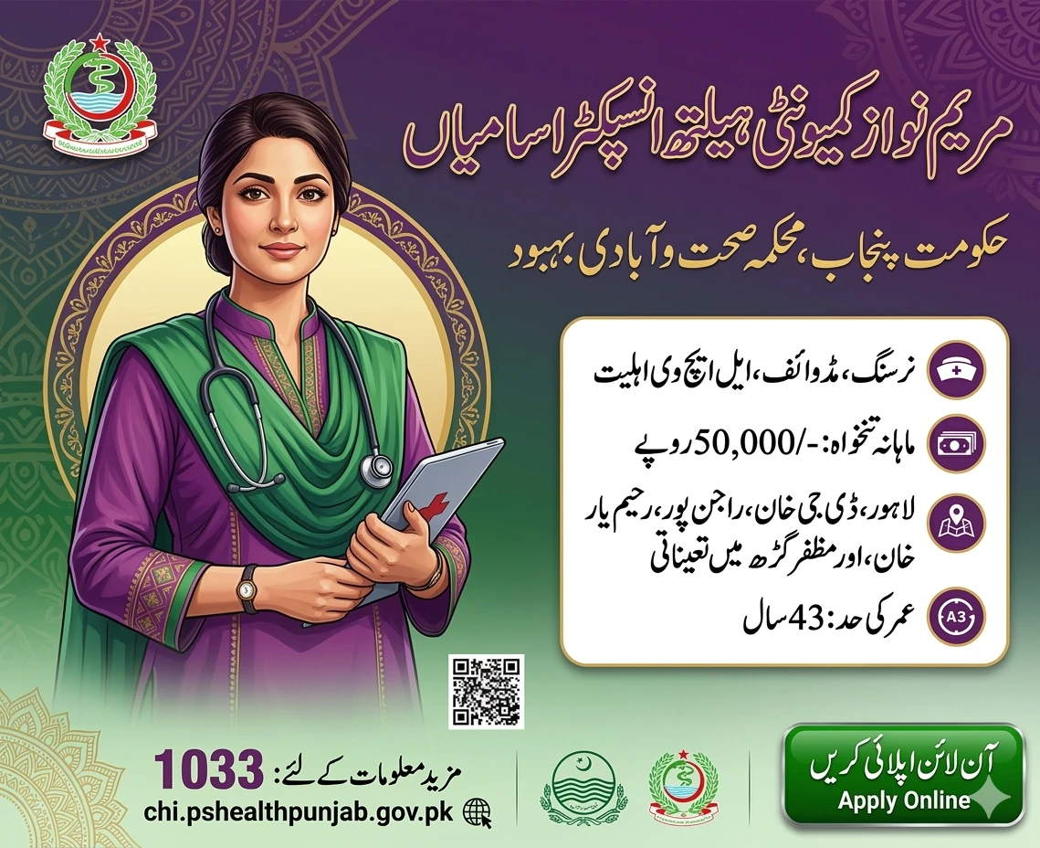 Maryam Nawaz Community Health Inspector Jobs