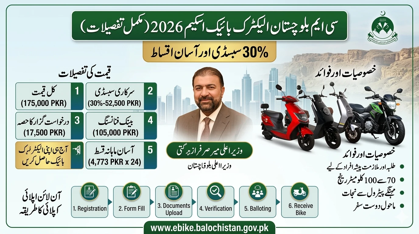 سی ایم بلوچستان ای بائیک اسکیم 2026