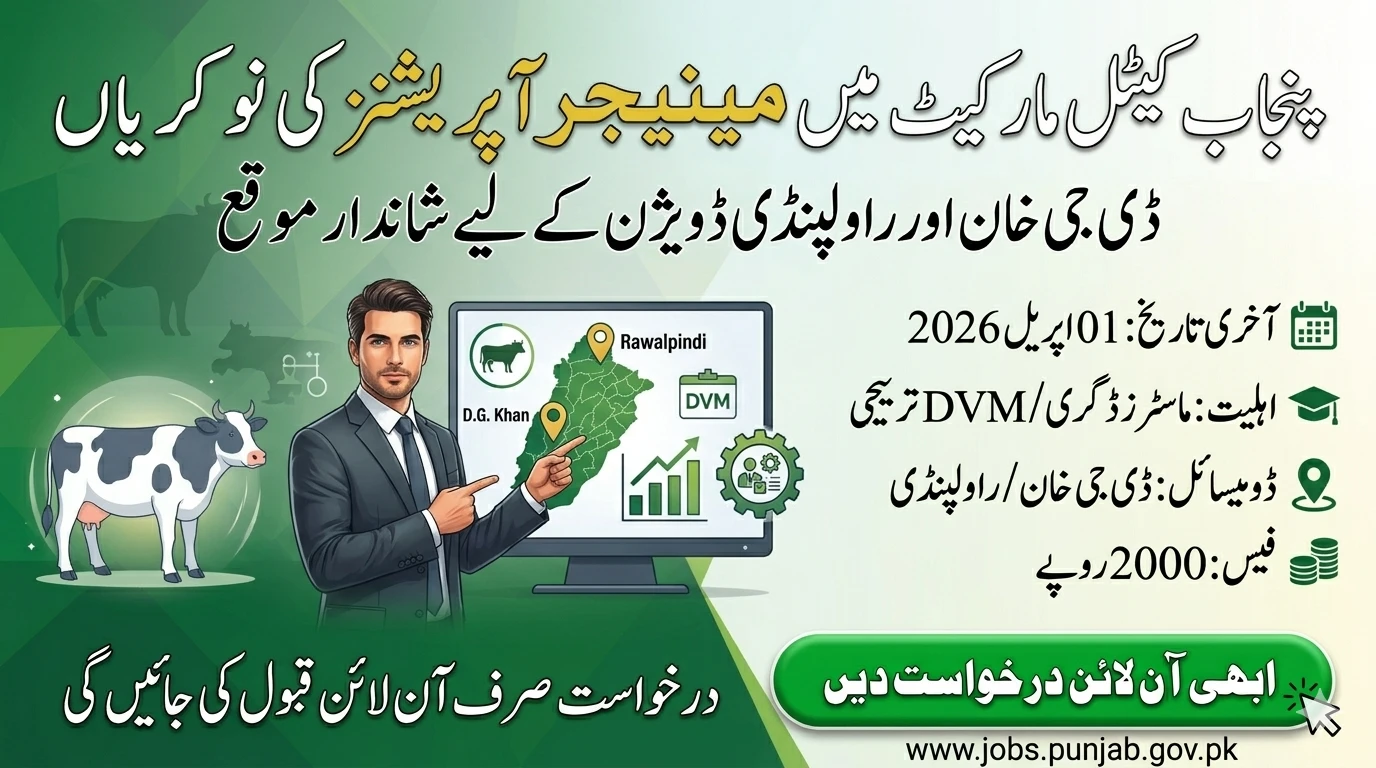 Punjab Cattle Market Manager Jobs 2026