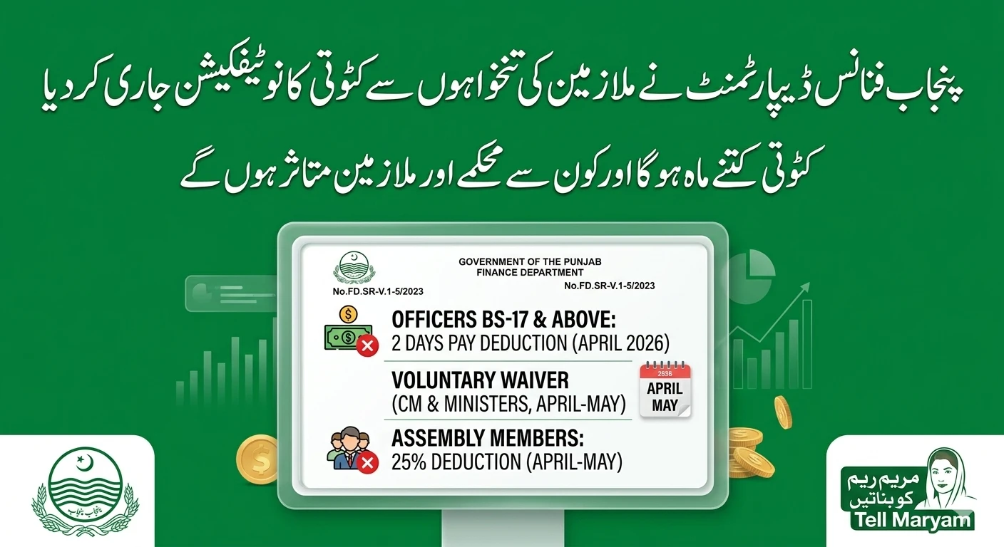 Punjab Government 2-Day Salary Deduction: Official Notification and Implementation Details