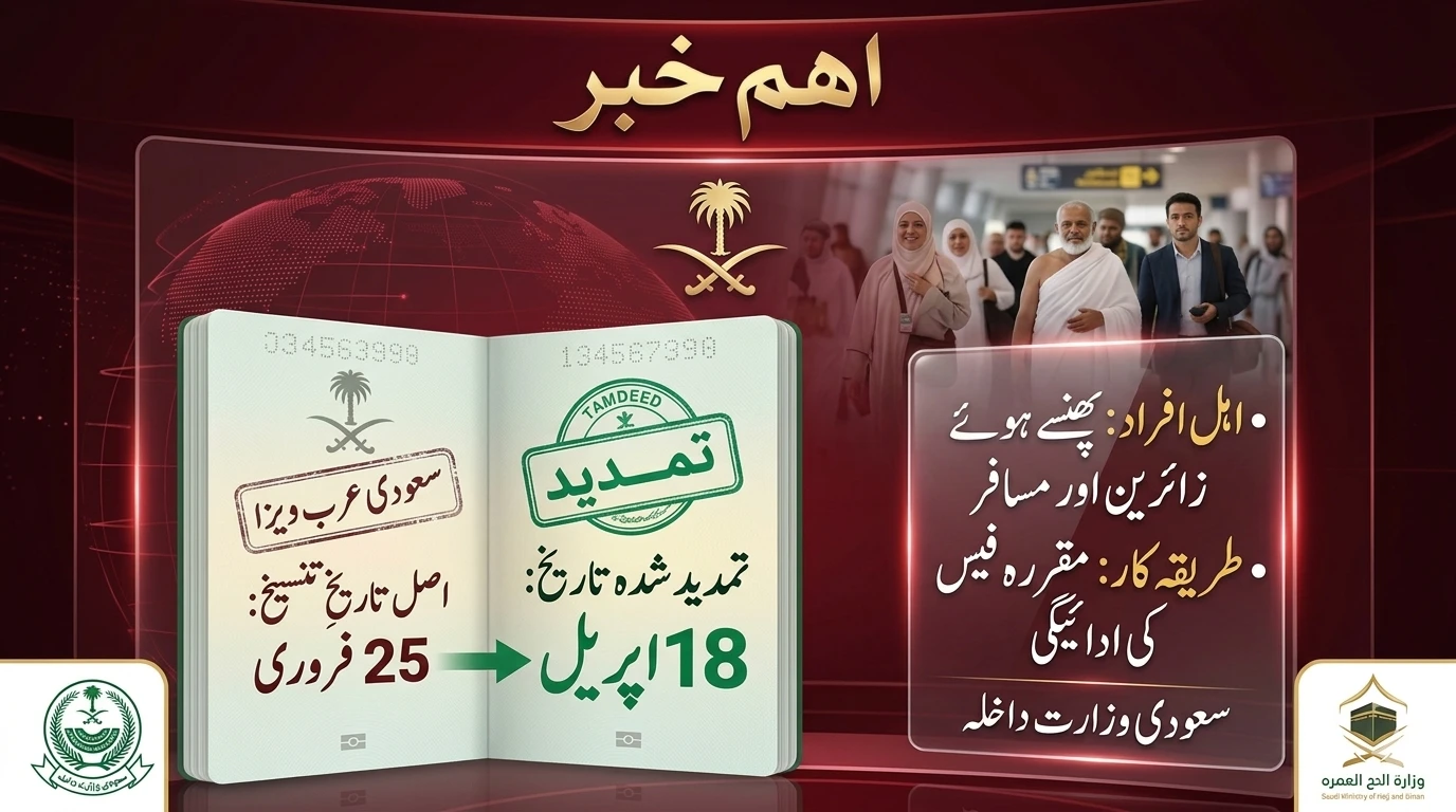 Saudi Visa Extension 2026