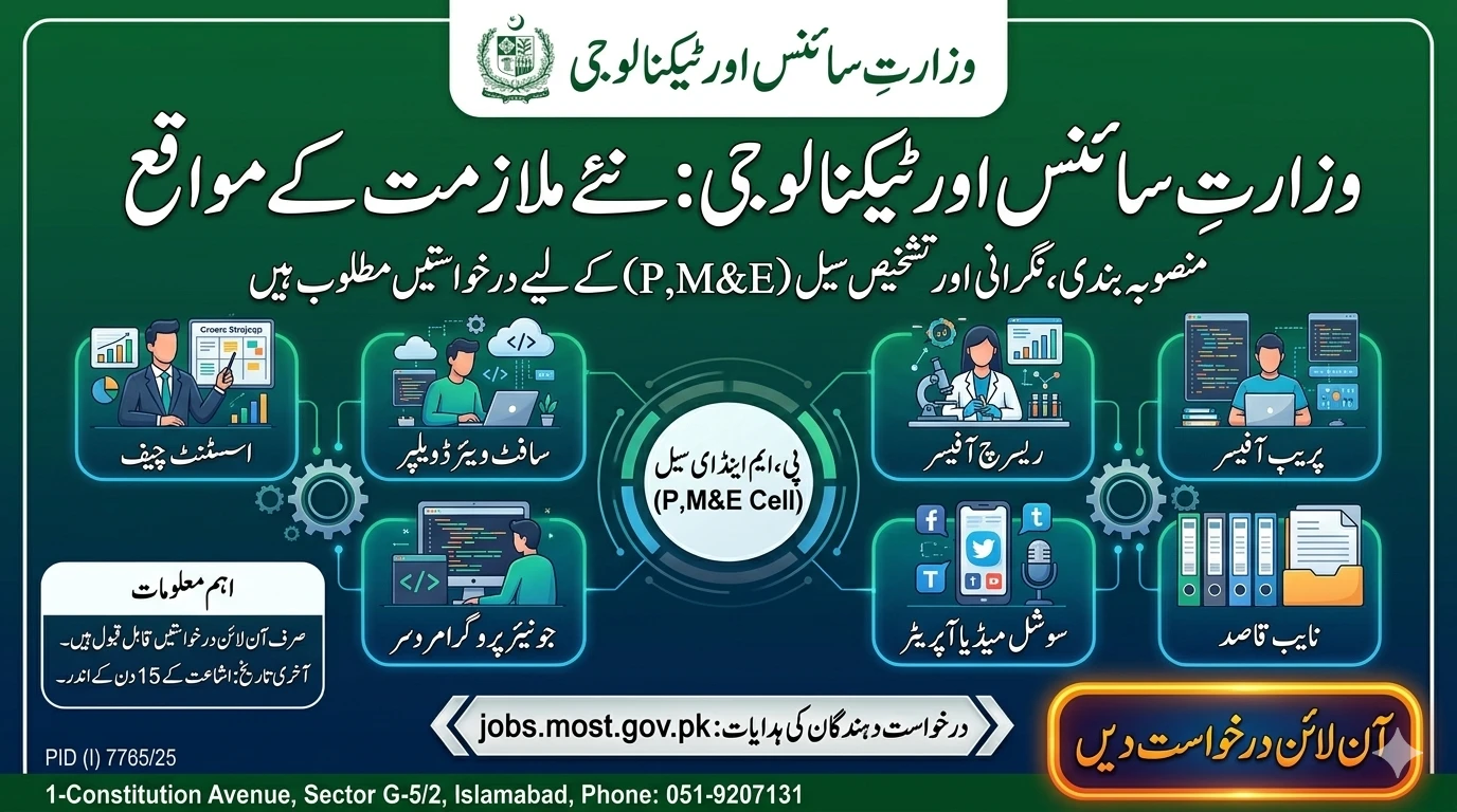 Pakistan's Ministry of Science and Technology