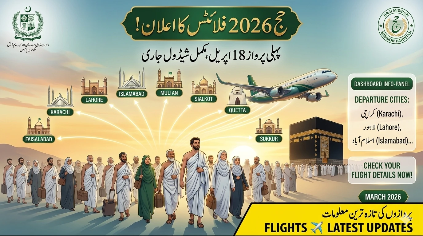 Hajj 2026 Flight Schedule Pakistan