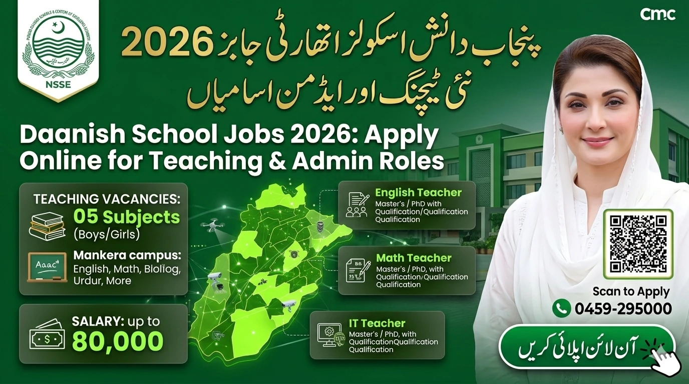 Daanish School Jobs 2026