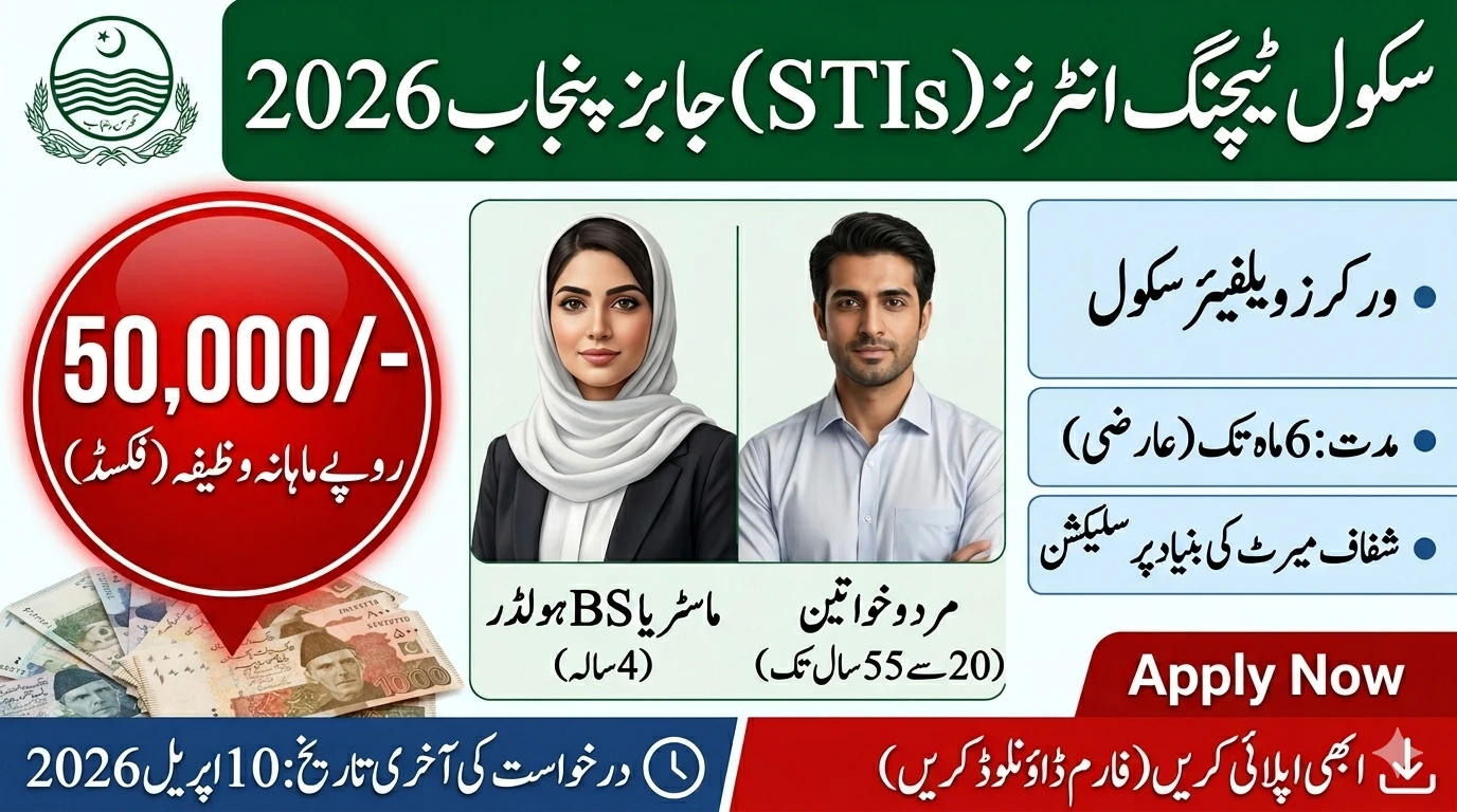 STI Jobs Punjab 2026: A Complete Guide to the 50,000 PKR Teaching Internship