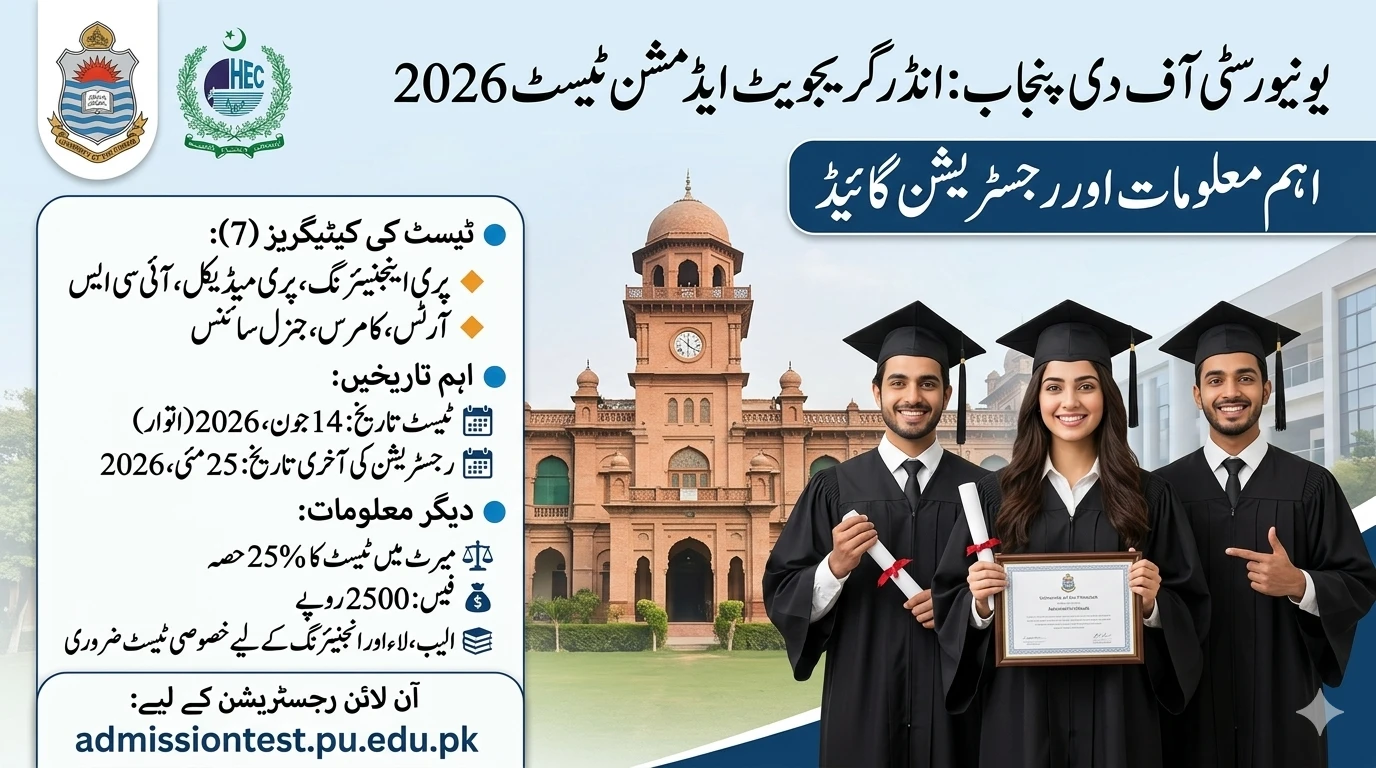 University of the Punjab Admission Test 2026: Your Complete Guide