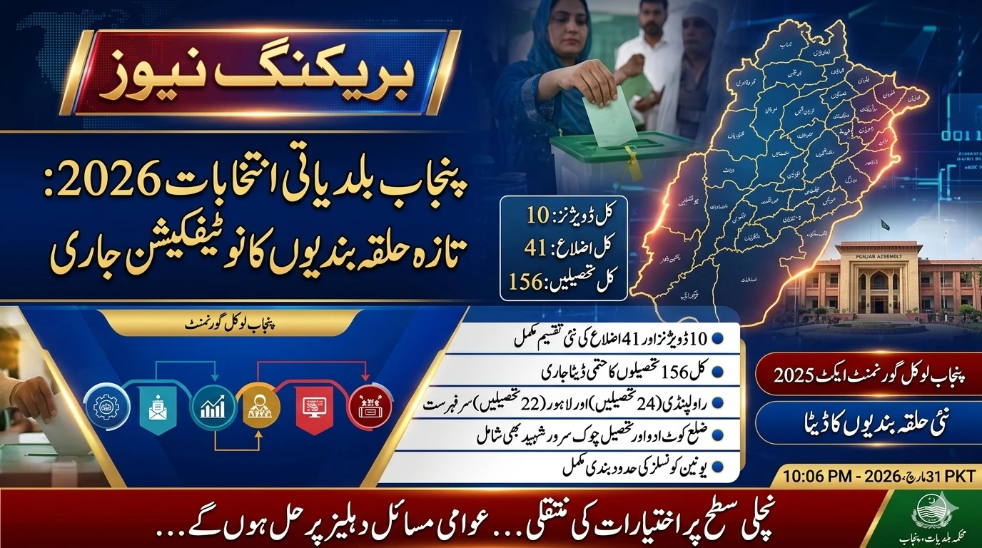 Punjab Local Government Election 2026: New District and Tehsil List Guide